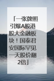 一张牌照引爆A股港股大金融板块！国泰君安国际罕见一天股价翻2倍